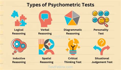 6 Most Common Types of Psychometric Tests 